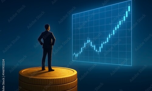 Basics of Commodity Trading