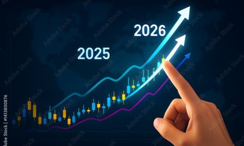 Trendlines and Channels
