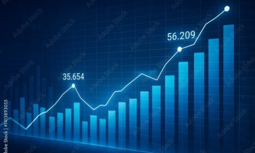 Volume Analysis Fundamentals