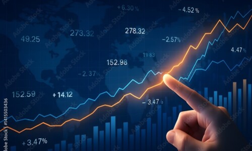 Fundamentals of Technical Analysis