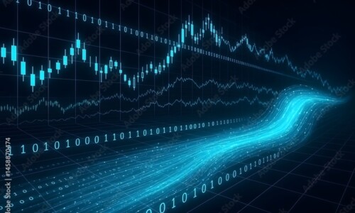 Basics of Indicies Trading