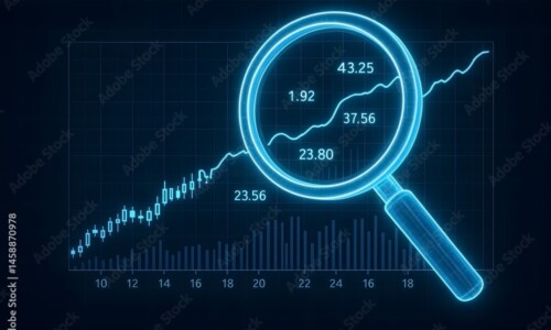 Fundamentals of Fundamental Analysis