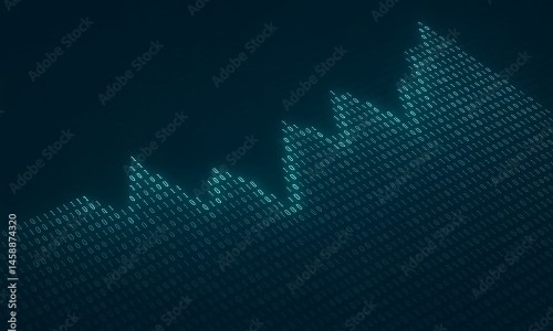 Advanced Technical Analysis