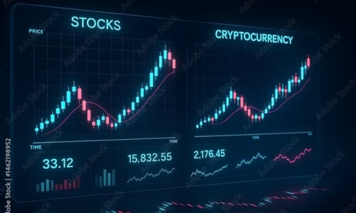Basics of Crypto Currency Trading